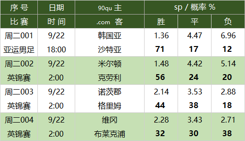 4224d2d8-4fcd-4871-8f91-efd197bd5383